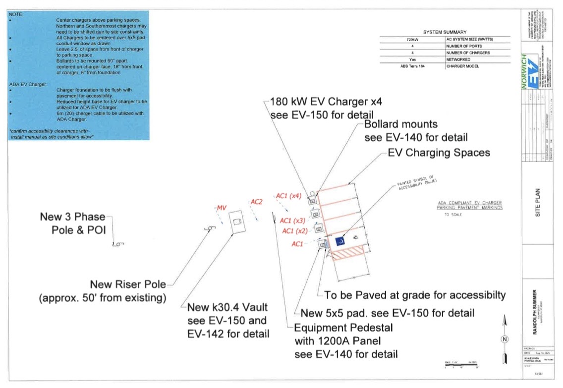 drawing of EV charging station